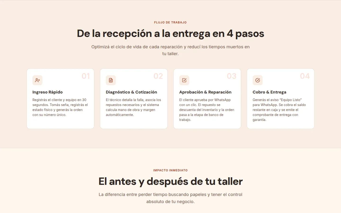 Sección con los cuatro pasos del flujo de trabajo de Teclya: ingreso rápido, diagnóstico y cotización, aprobación y reparación, cobro y entrega.
