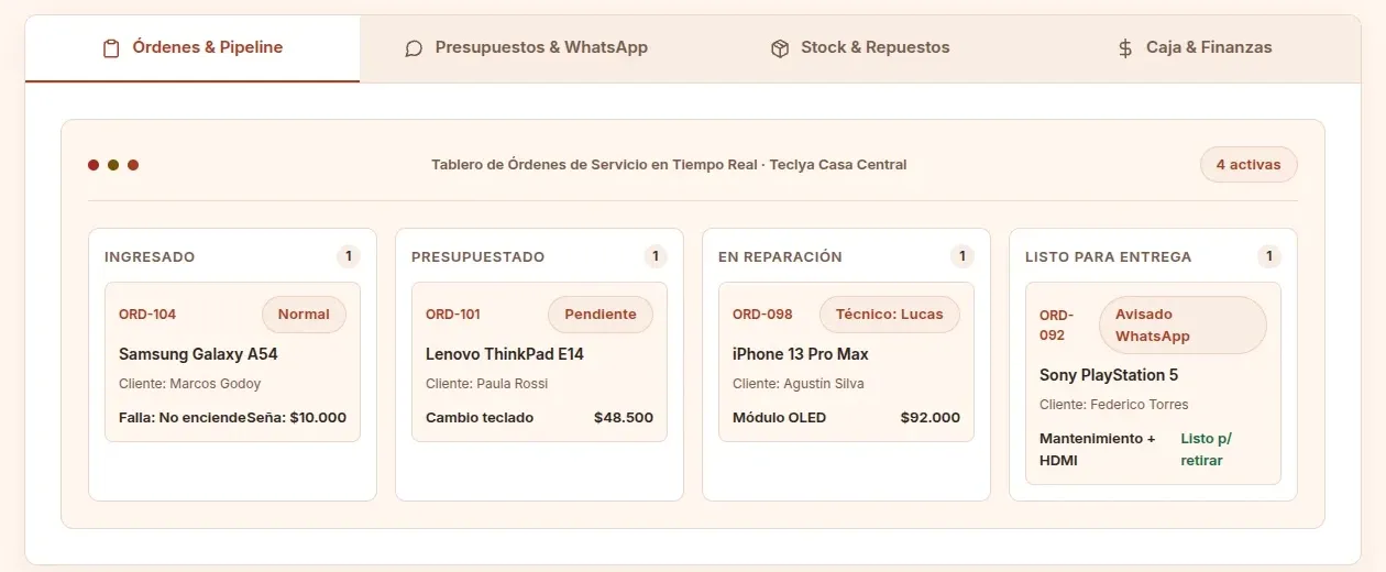 Tablero de órdenes de Teclya: cada equipo pasa por ingresado, presupuestado, en reparación y listo para entrega.
